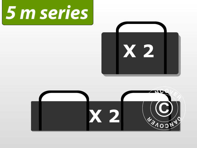 Väska paket, partytält 5 m. serien