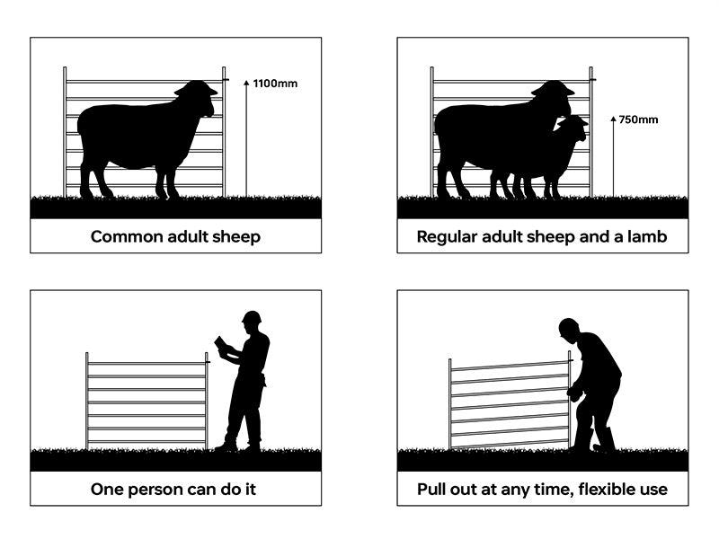 Djurinhägnad, 1,5x1,22m, 8 st, Silver