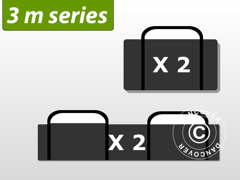 Väska paket, partytält 3 m. serien