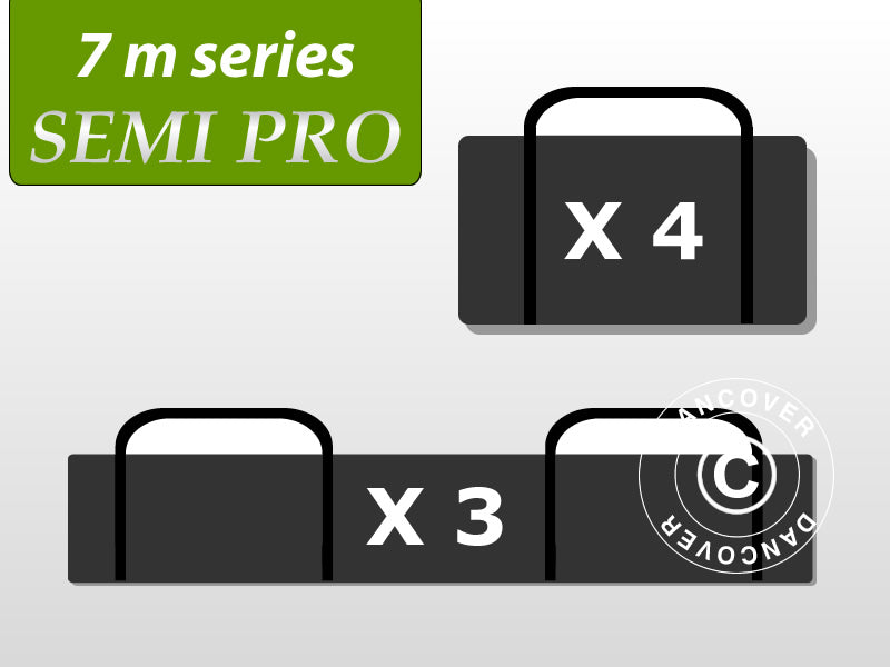 Väska paket, partytält 7 m. serien SEMI PRO